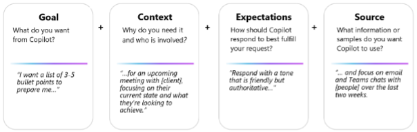 Copilot prompt guidance and tips