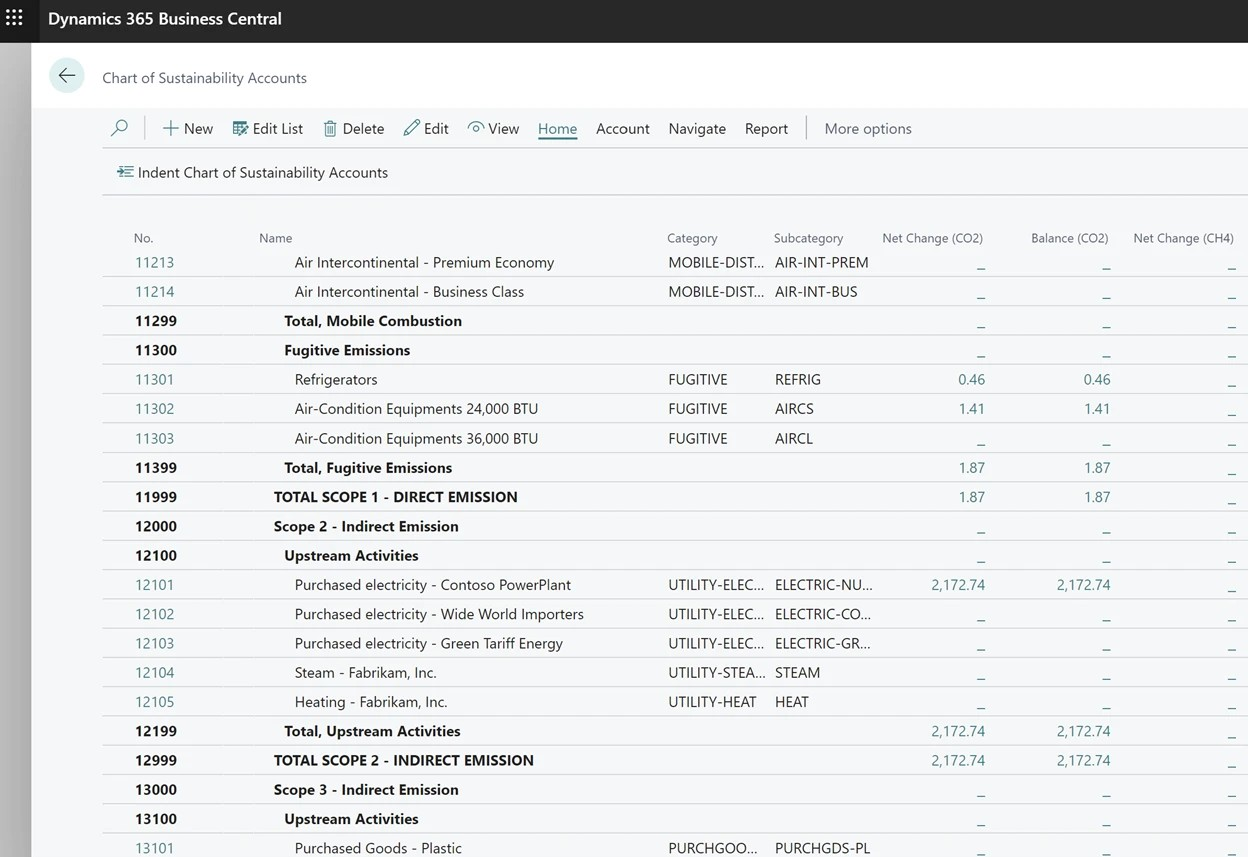 Sustainability report within Business Central