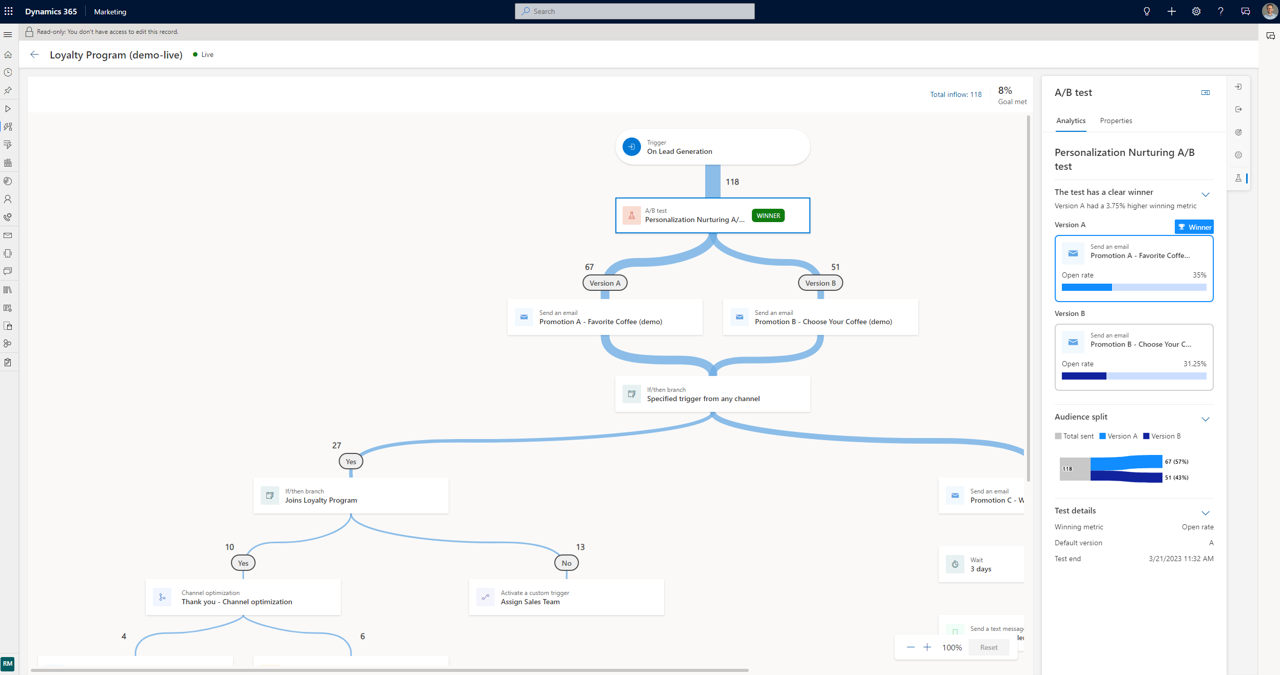 Screenshot showing how to conduct A/B testing in D365 Customer Insights