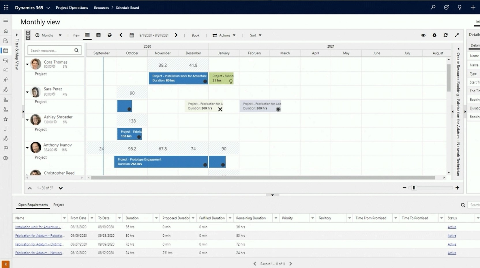 Image showing project timelines in D365