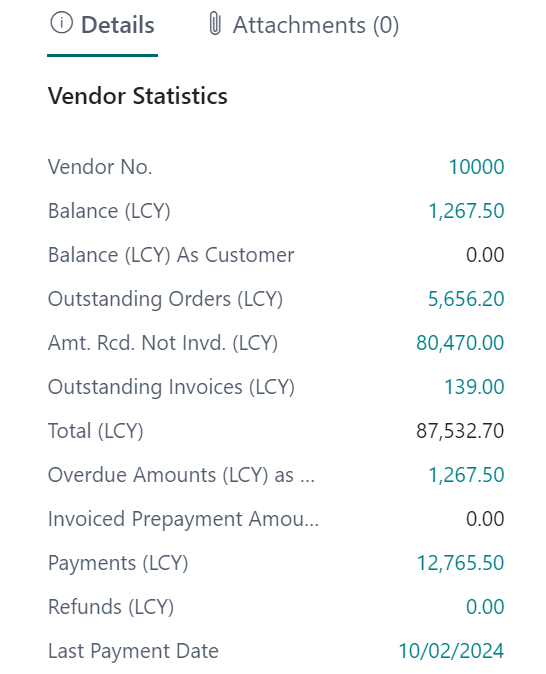 Screenshot showing vendor statistics view in Business Central